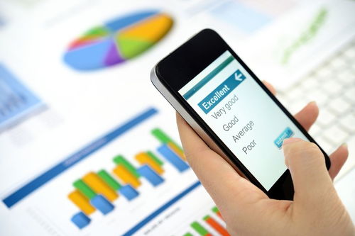 iPhone 隨身尺軟件 專利與收費情況分析