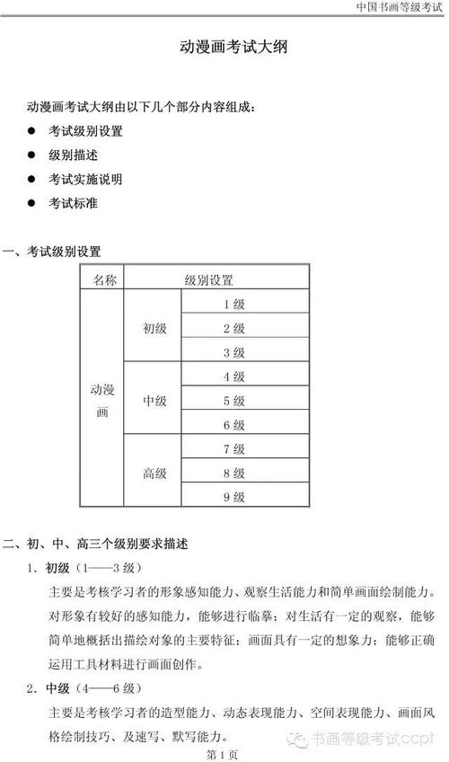 教育部 中國(guó)書(shū)畫(huà)等級(jí)考試動(dòng)漫畫(huà)科目考試大綱 1 6級(jí)
