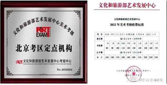 書(shū)畫(huà)美術(shù)考級(jí)的價(jià)值與意義——兼論正確的考級(jí)態(tài)度與選擇方法